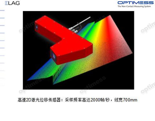 OPTIMESS高速二维2D激光位移传感器